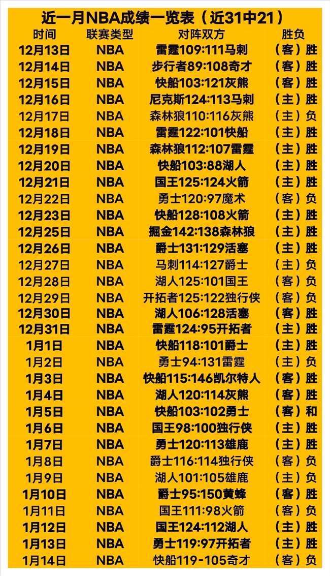 曼联考虑今,夏放走梅努,转会费或达,KaiBao,Sports,开宝体育,体育直播,体育赛事,APP下载,官方网地址