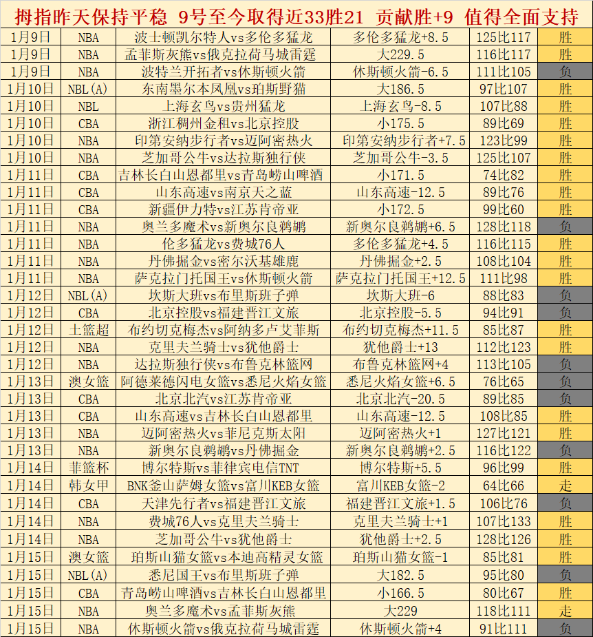 亞冠小組賽,廣州恒大以,擊敗神戶勝,KaiBao,Sports,开宝体育,体育直播,体育赛事,APP下载,官方网地址