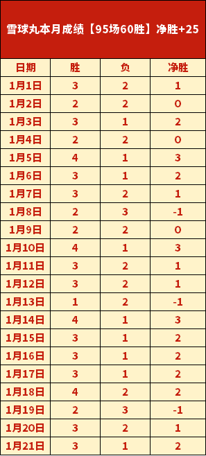 英超,水晶宫客场,击败阿斯顿,KaiBao,Sports,开宝体育,体育直播,体育赛事,APP下载,官方网地址