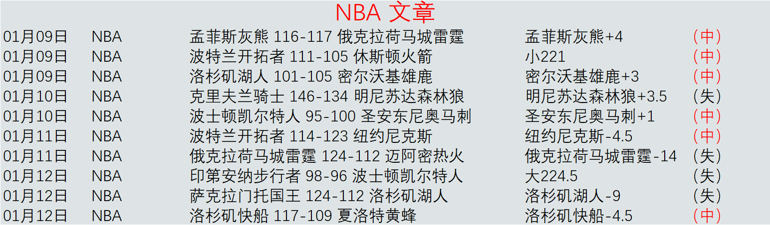 英超,水晶宫客场,击败阿斯顿,KaiBao,Sports,开宝体育,体育直播,体育赛事,APP下载,官方网地址