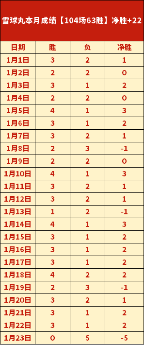 谷爱凌力挺,跳水新秀振,奋精神,KaiBao,Sports,开宝体育,体育直播,体育赛事,APP下载,官方网地址