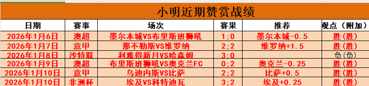 丁俊晖与瓦,菲斯诺克公,开赛第,KaiBao,Sports,开宝体育,体育直播,体育赛事,APP下载,官方网地址