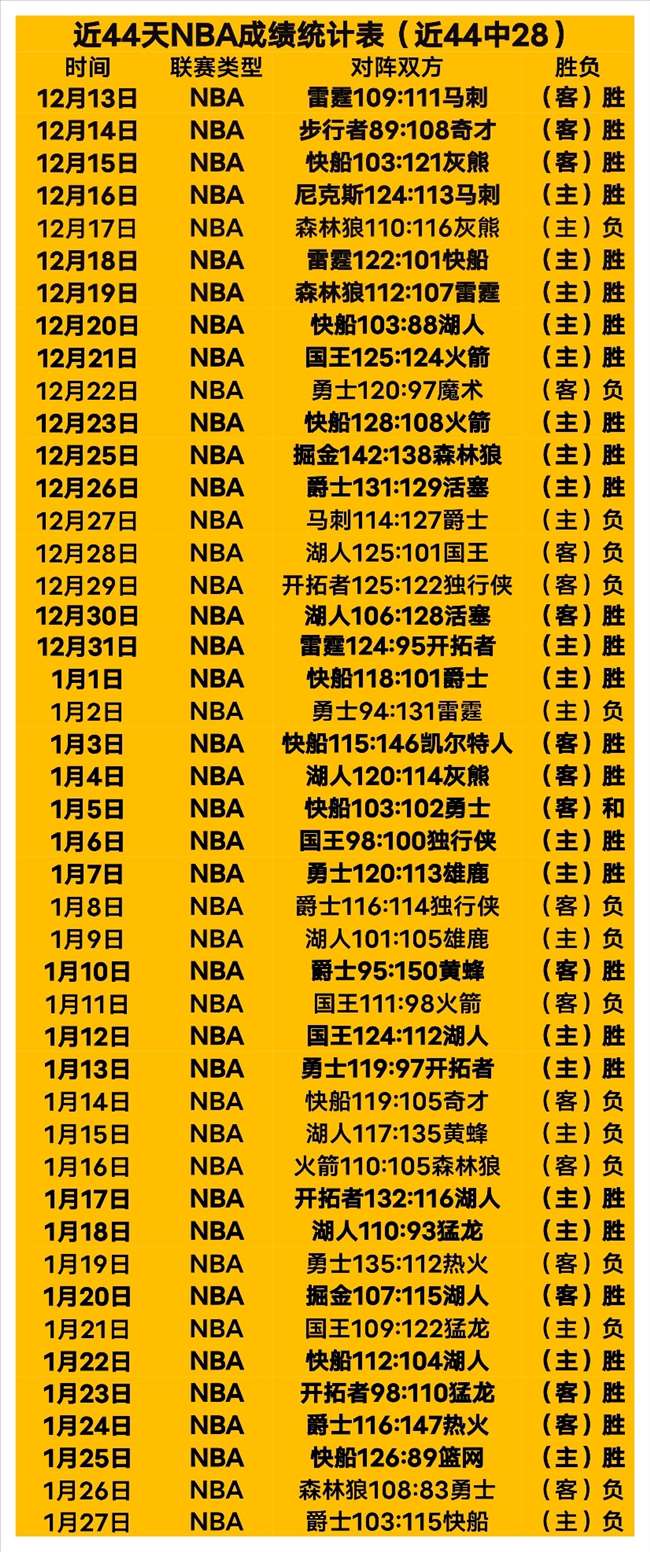 拜仁连胜脚,步不停,接近联赛冠,KaiBao,Sports,开宝体育,体育直播,体育赛事,APP下载,官方网地址