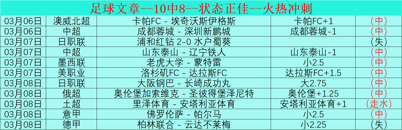 大乐透期号,专家推荐,老虎大学质,KaiBao,Sports,开宝体育,体育直播,体育赛事,APP下载,官方网地址