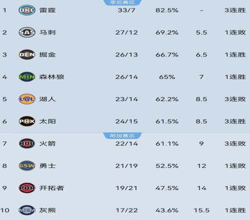艾克森,国家召唤荣,耀至极,KaiBao,Sports,开宝体育,体育直播,体育赛事,APP下载,官方网地址