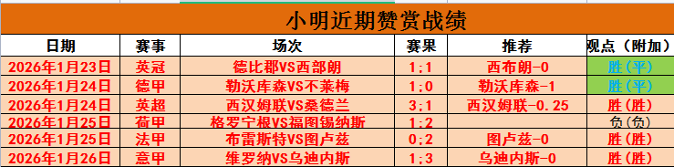 勇士对骑士,专家质合分,析及前区十,KaiBao,Sports,开宝体育,体育直播,体育赛事,APP下载,官方网地址
