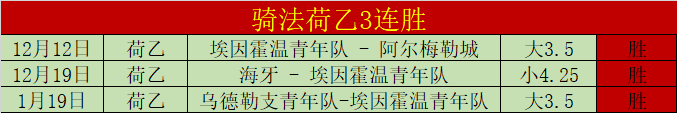 大乐透期号,分析,专家遭遇难,KaiBao,Sports,开宝体育,体育直播,体育赛事,APP下载,官方网地址