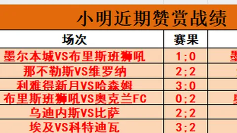 丁俊晖与瓦菲斯诺克公开赛第3轮激战正酣