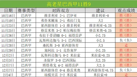 牛津联队后防线压力下，能否成功抢分保级
